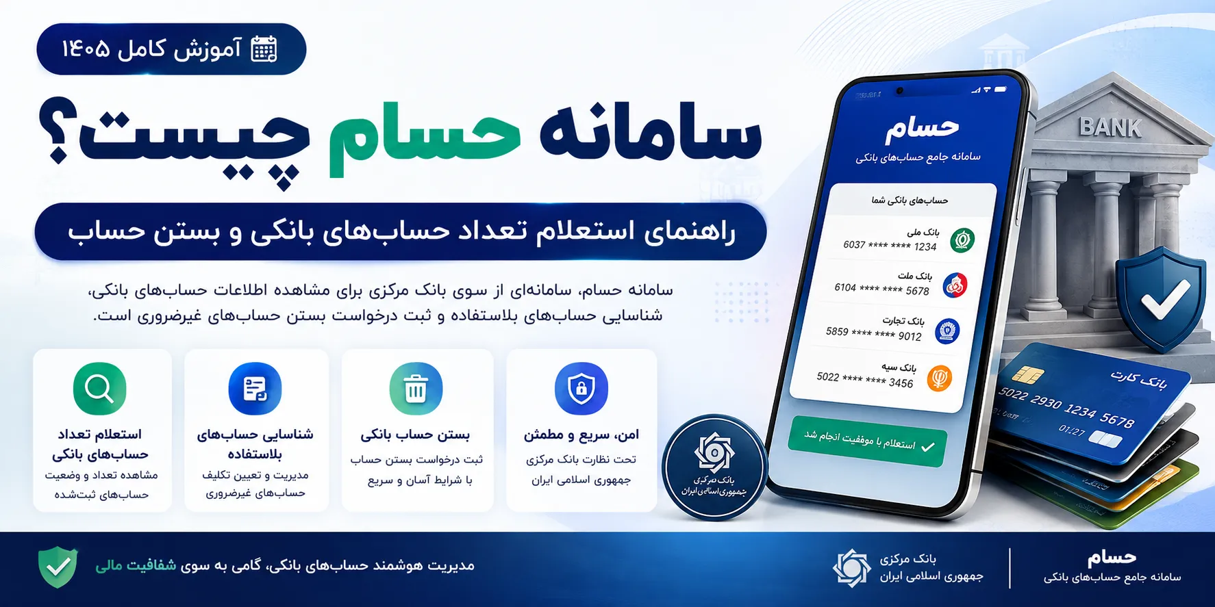 سامانه حسام استعلام تعداد حساب بانکی و نحوه بستن حساب
